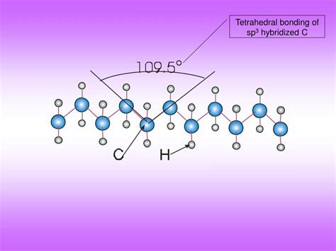 Ppt Structure Of Silica And Silicates Powerpoint Presentation Free Download Id33121