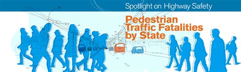 Pedestrian Traffic Fatalities By State 2016 Preliminary Data Ghsa