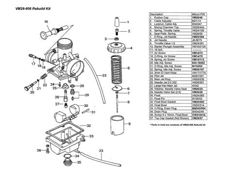 The Ultimate Ttr Carburetor Diagram Guide For Effortless Maintenance