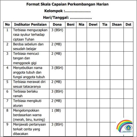 Format Penilaian Harian Paud Ruang Ilmu