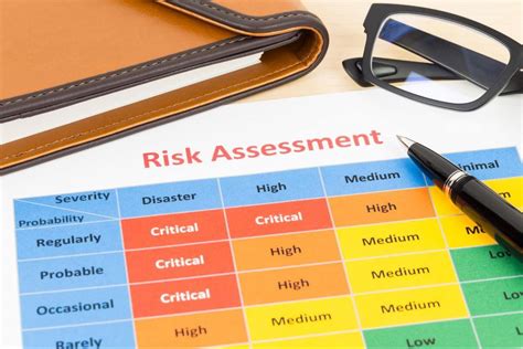 steps   effective risk management process