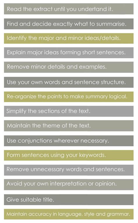 SUMMARY WRITING - Global ENGLISH CREATIVITY