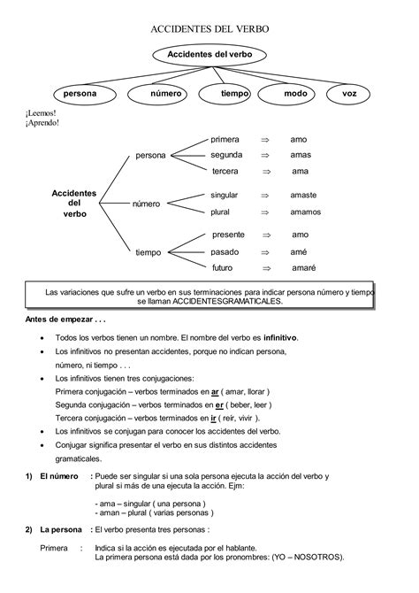 Verbos Copulativos Y No Copulativo Docx Descarga Gratuita