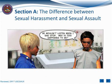 Ppt Sexual Harassment Prevention Powerpoint Presentation Free