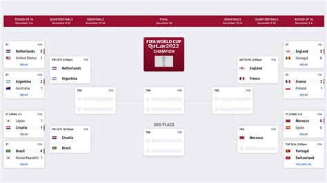 Heracles Vs Nac Prediction