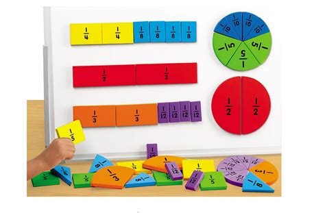 Teaching Fractions With Appropriate Materials Paths To Literacy