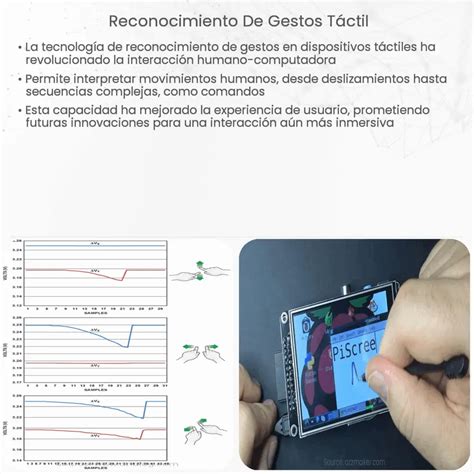 Dispositivos De Reconocimiento De Caracteres Magnéticos Micr How It