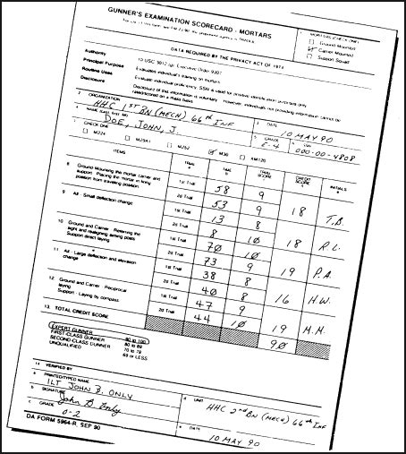 Da Form 5964 R Fillable Printable Forms Free Online