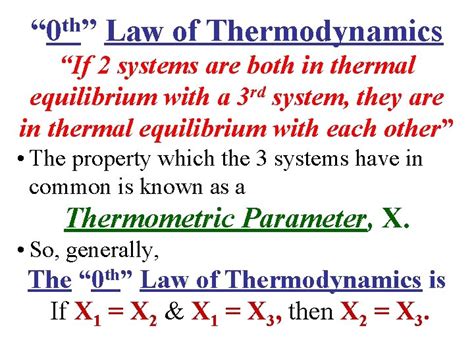 The Zeroth Law Of Thermodynamics Definition Thermal Equilibrium