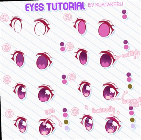 Chibi Anime Ojos Kawaii B Squeda De Google Tutoriales De Dibujo De