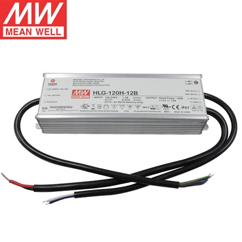 Tổng hợp nguồn Meanwell 12v phổ biến Đại Lý Mean Well tại Việt Nam