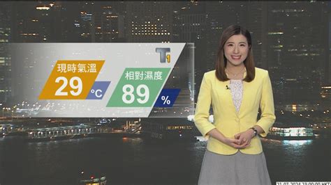 7月21日 晚間天氣 無綫新聞tvb News