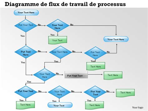 Top 10 Des Modèles De Diagramme De Flux De Travail Avec Des