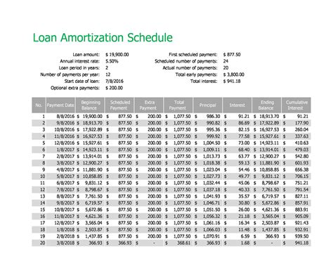 49 Free Payment Schedule Templates Excel Word Templatelab