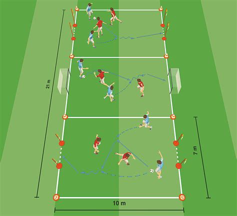 Glänzend Freund Tablette fußball f jugend übungen Lästig Absatz nichts