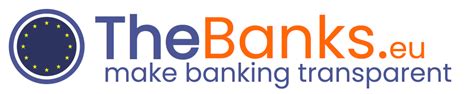 Nlb Banka D D Sarajevo Bosnia And Herzegovina Bank Profile