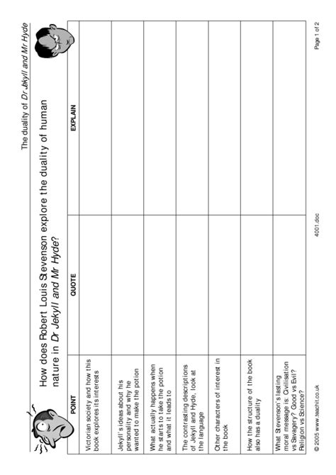 Essay plans on duality in 'Dr Jekyll and Mr Hyde' | KS4 English | Teachit