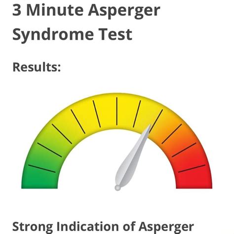 3 Minute Asperger Syndrome Test Results: Strono Indication of Acnercer - iFunny Brazil