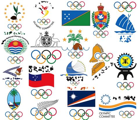 Oceanian Countries By Olympic Committee Logo Quiz By Illinipride