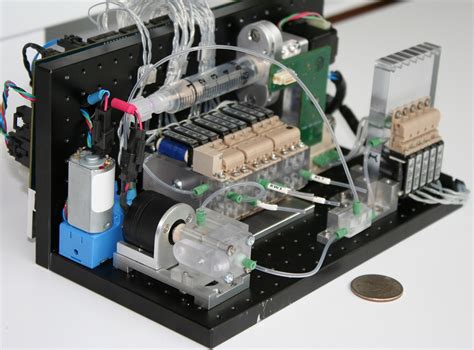 portfolio details gemm