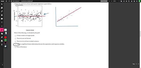 Solved A The Following Are Series Of Diagnostic Plots State Which