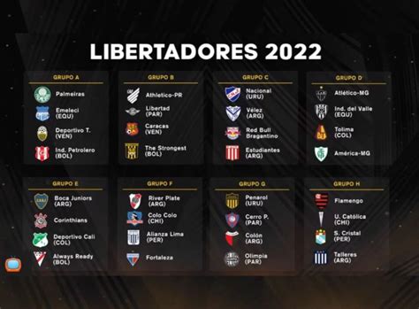 Sorteo Libertadores Y Sudamericana Equipos Clasificados A La Fase De