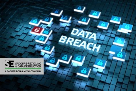 Top 5 Largest Data Breaches Of All Time