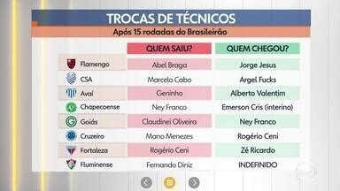 Hora 1 Times já fizeram oito trocas de técnicos depois de 15 rodadas