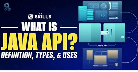 What Is Api In Java Definition Types Uses Pw Skills