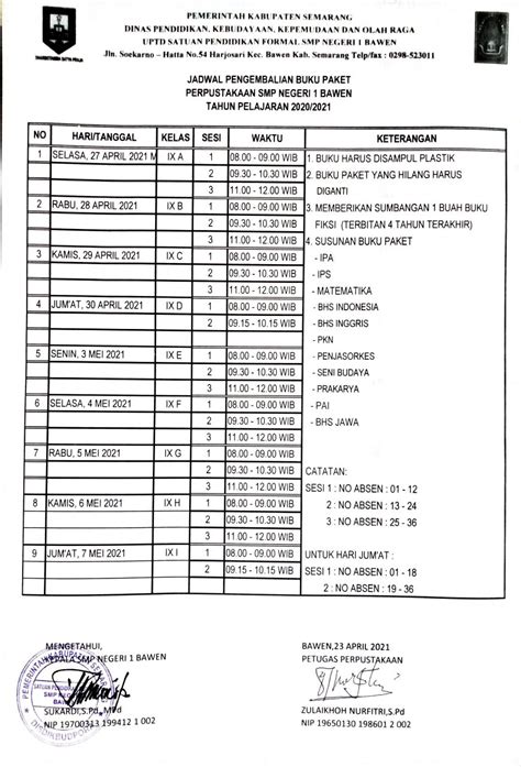 Contoh RAB Pengadaan Buku Perpustakaan Desa Tahun Anggaran 46 OFF