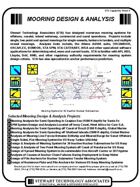 Sta Capability Sheet 1 Stewart Technology Associates About