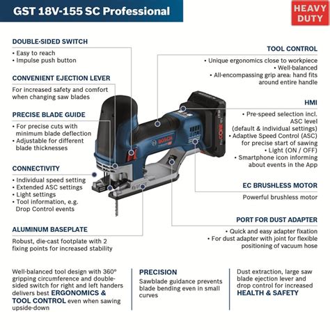 Bosch Akku Stichs Ge Gst V Sc Professional Solo In L Boxx Lefeld