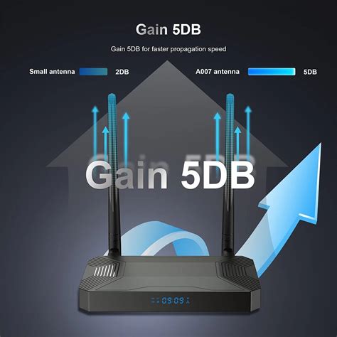 Discover the World of 4G Set Top Box with SIM Slot