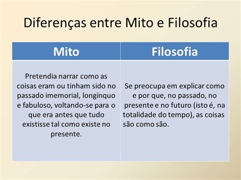 Qual é A Diferença Entre Mitos E Lendas LIBRAIN