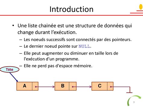 Les Listes Chain Es En C Speaker Deck