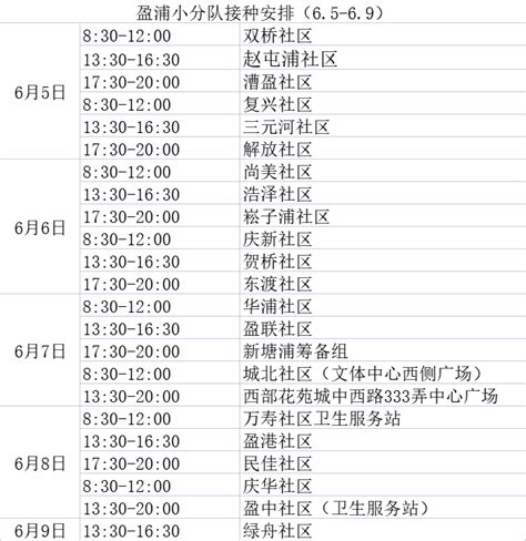 小分队流动接种车，盈浦街道新冠疫苗接种安排提前看居民