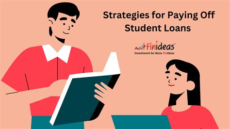 Strategies For Paying Off Student Loans Finideas