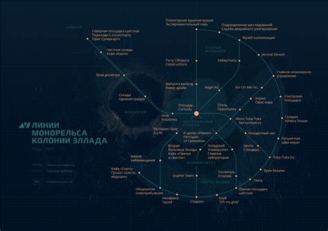 Марс: Новый воздух | Лавикандия