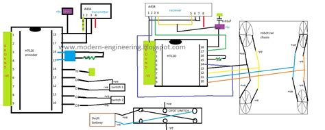 Simple Remote Control Car Circuit Diagram