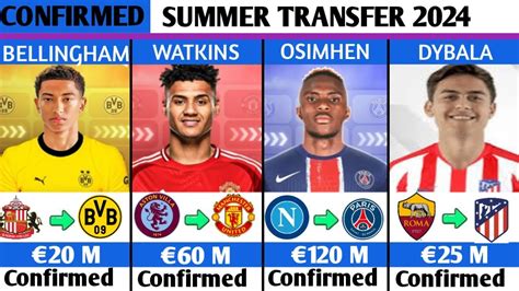 ALL CONFIRMED AND RUMOURS SUMMER TRANSFER NEWS HERE WE GOWATKINS TO