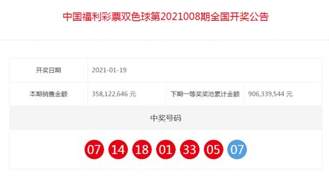 中国福利彩票双色球全国开奖公告（第2021008期）之日起