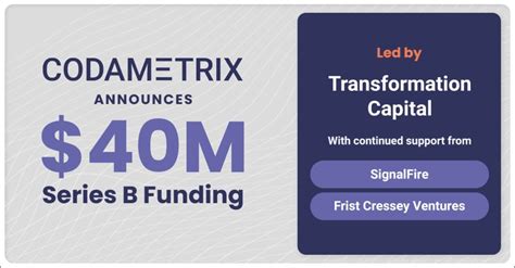 Codametrix Announces 40m Series B Financing To Advance Medical Coding Quality And Clinically