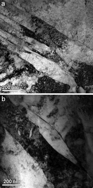 Fig Tem Micrographs Of The Post Process Heat Treated Ph