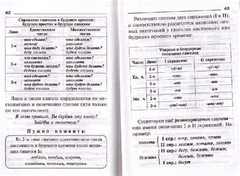 Иллюстрация 2 из 7 для Правила русского языка. Орфограммы для учащихся ...