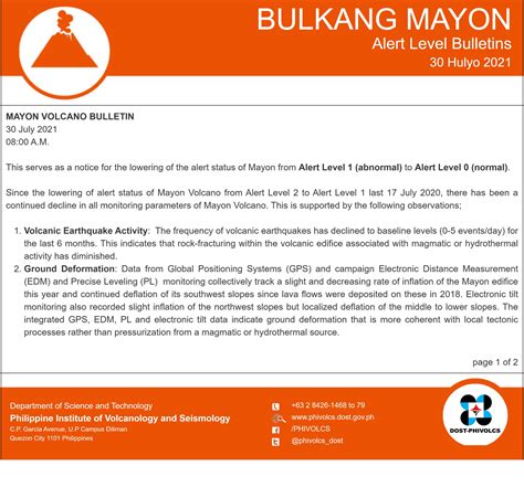 PHIVOLCS DOST On Twitter MAYON VOLCANO BULLETIN 30 July 2021 08 00 A