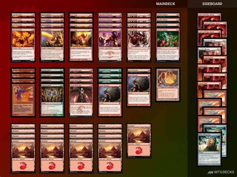 Pauper Mono Red Aggro Deck By Loris Sandrone MTG DECKS