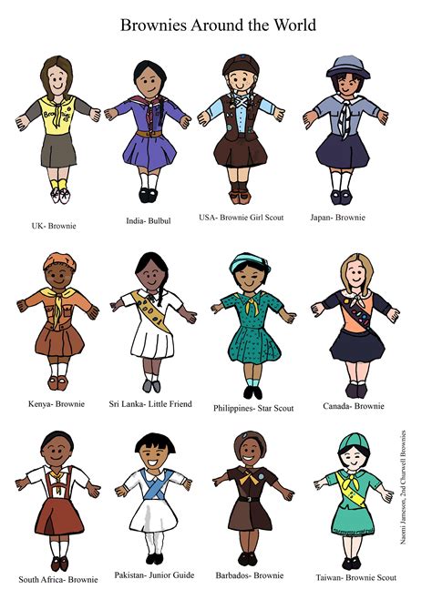 World Thinking Day – Brownie Uniforms from around the world. | Girl ...