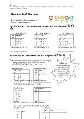 Stem and Leaf Diagrams Worksheets. | Teaching Resources