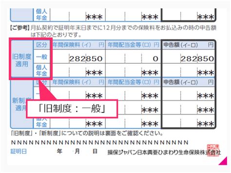 【年末調整】保険料控除申告書の書き方｜わかりやすい見本【画像付】 じょんの事務ブログ