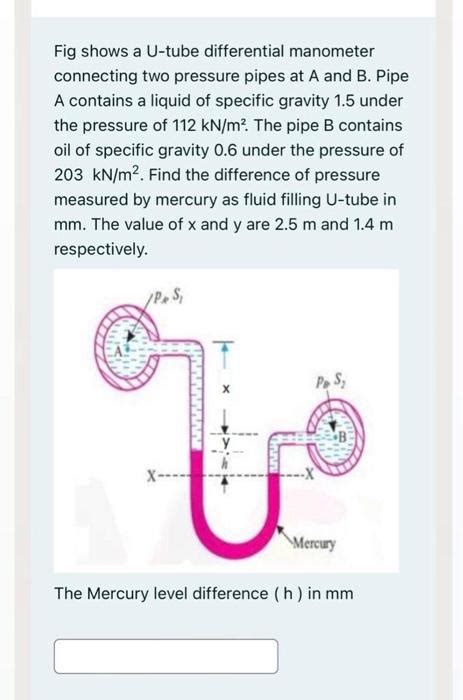 Solved Fig Shows A U Tube Differential Manometer Connecting Chegg